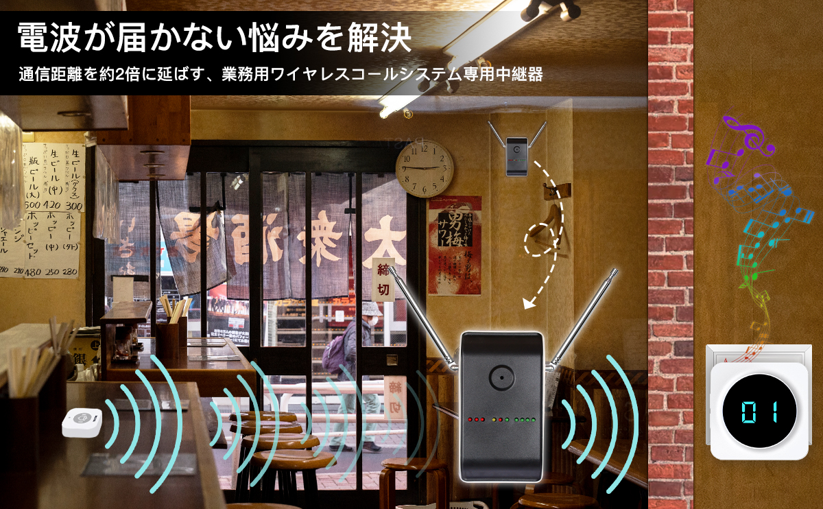 signal-amplifier-usage